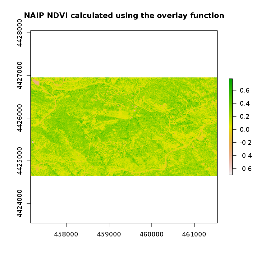 Calculate NDVI in R: Remote Sensing Vegetation Index | Earth Data ...