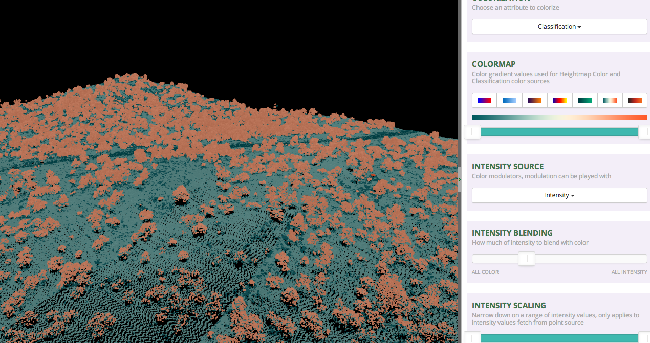 Introduction to Lidar Point Cloud Data - Active Remote Sensing | Earth ...