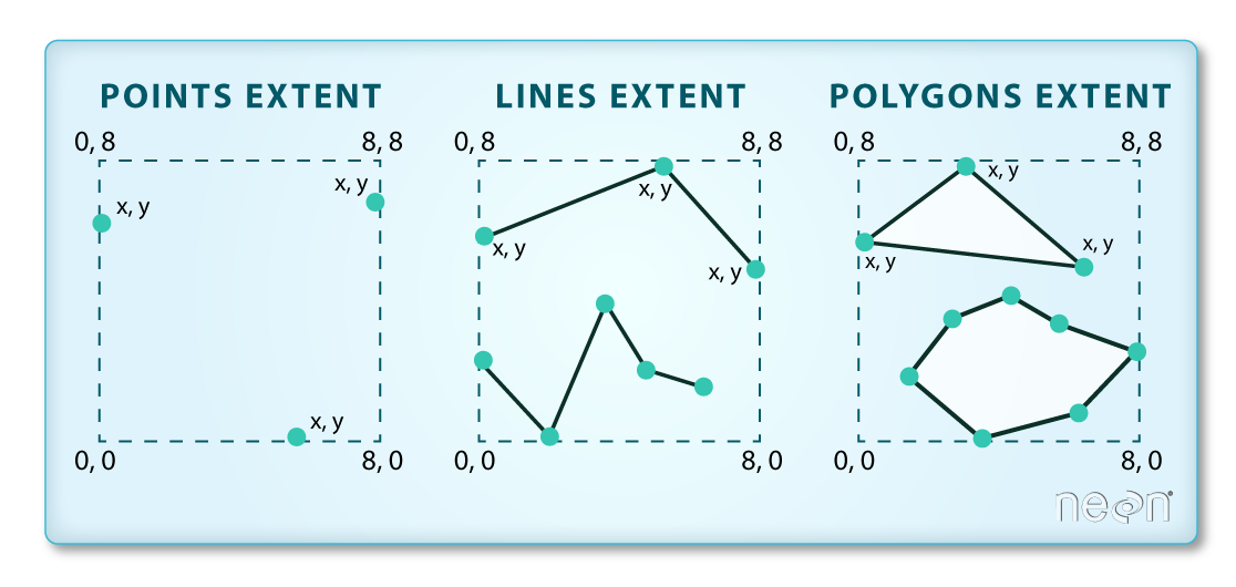 erase raster with polygons