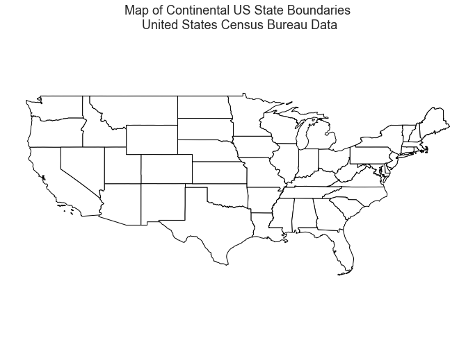 Plot of state boundaries for the USA.