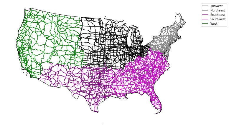 Plot of roads colored by region with a custom legend.