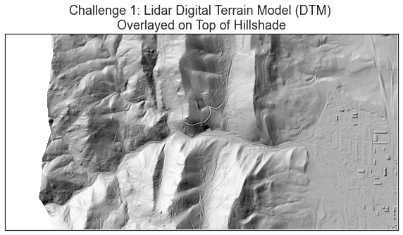 Plot of a Lidar Digital Terrain Model overlayed on top of a hillshade. Your challenge 1 plot should look something like this one.