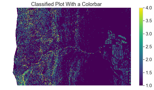 CHM plot with NA values applied to the data.