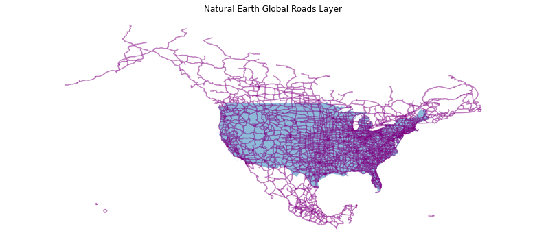 Plot of major North American roads in Canada, the United States, and Mexico, plotted on top of the boundary of the United States.