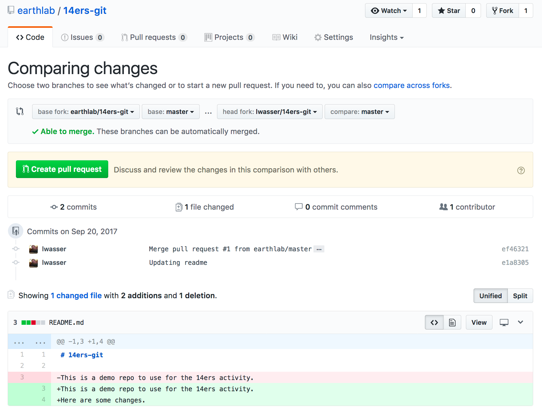 github pull request meaning