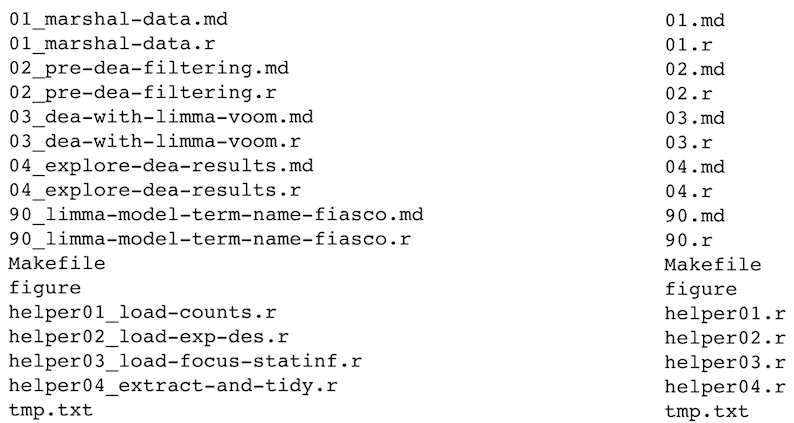 human_readable_not_options