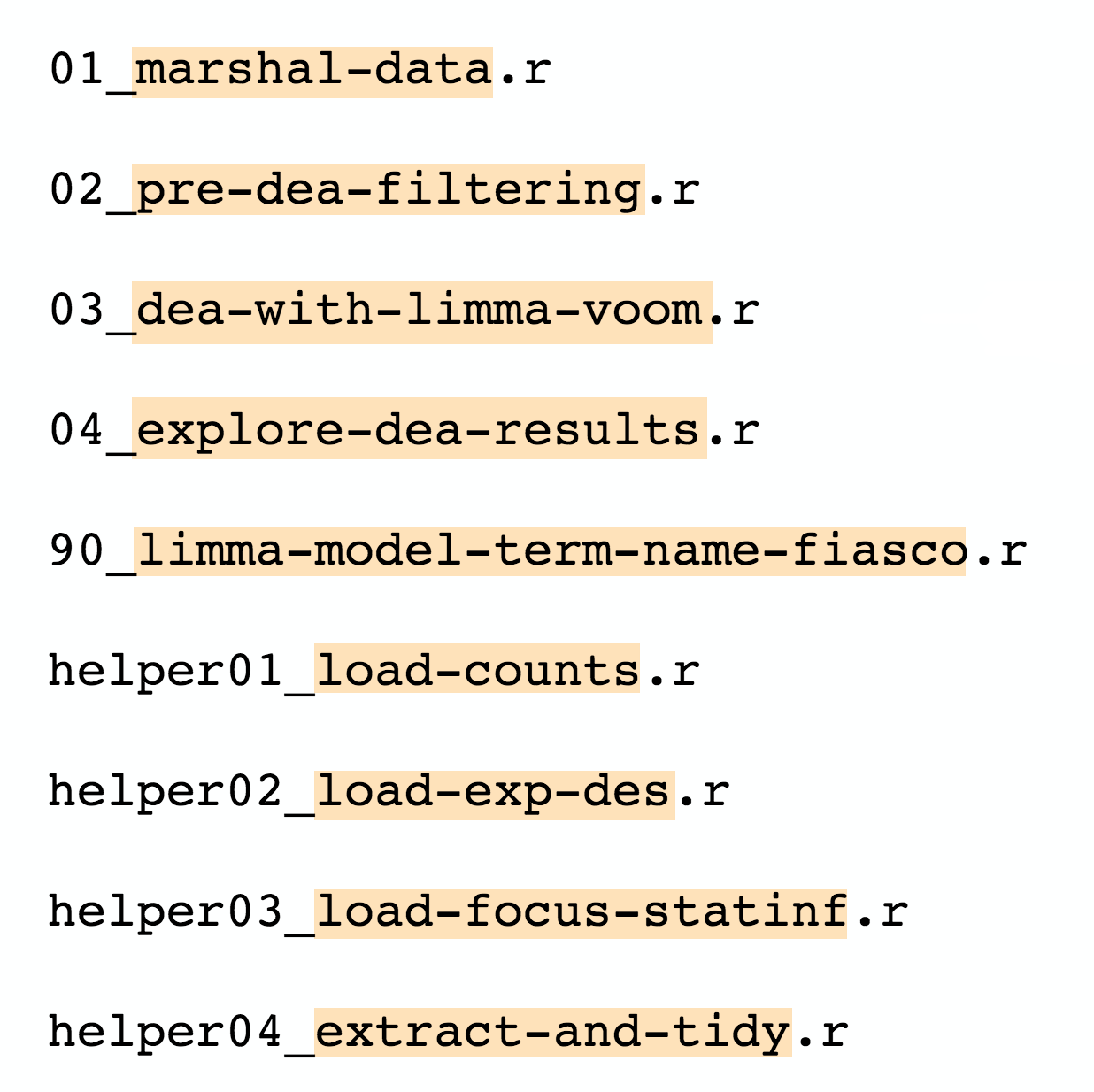 slug_filenames