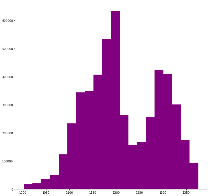 Open graph картинка